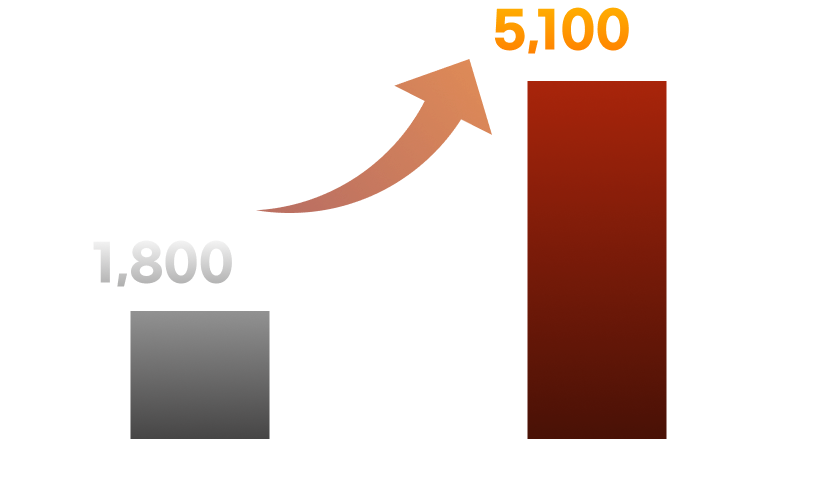 그래프
